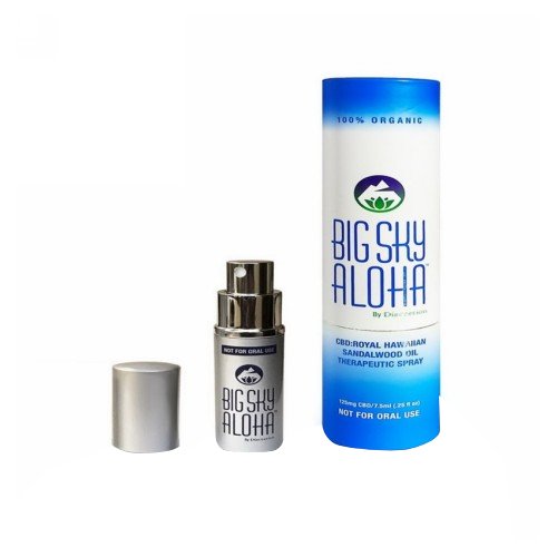 Big Sky Aloha, Spray Thera Atomizer, .25 Oz